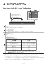 Preview for 7 page of Samsung HW-N400 Full Manual