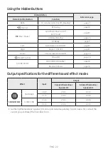 Preview for 26 page of Samsung HW-N400 Full Manual