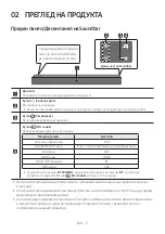 Preview for 40 page of Samsung HW-N400 Full Manual