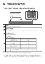 Preview for 73 page of Samsung HW-N400 Full Manual