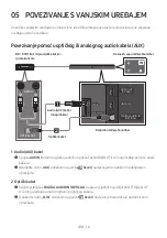 Preview for 80 page of Samsung HW-N400 Full Manual