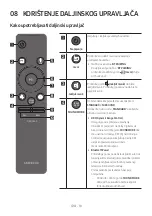 Preview for 88 page of Samsung HW-N400 Full Manual