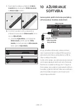 Preview for 95 page of Samsung HW-N400 Full Manual