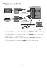 Preview for 114 page of Samsung HW-N400 Full Manual