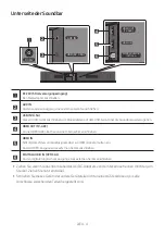 Preview for 140 page of Samsung HW-N400 Full Manual