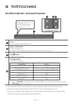 Preview for 172 page of Samsung HW-N400 Full Manual