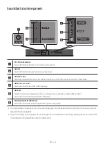 Preview for 173 page of Samsung HW-N400 Full Manual