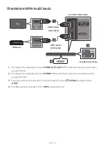 Preview for 180 page of Samsung HW-N400 Full Manual