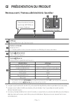 Preview for 205 page of Samsung HW-N400 Full Manual