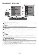 Preview for 206 page of Samsung HW-N400 Full Manual