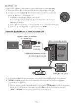 Preview for 209 page of Samsung HW-N400 Full Manual