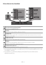 Preview for 239 page of Samsung HW-N400 Full Manual