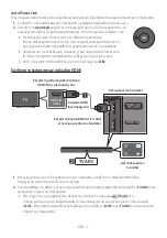 Preview for 242 page of Samsung HW-N400 Full Manual