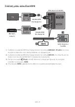 Preview for 246 page of Samsung HW-N400 Full Manual