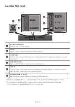 Preview for 272 page of Samsung HW-N400 Full Manual