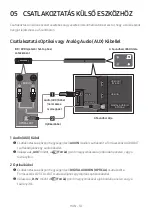 Preview for 278 page of Samsung HW-N400 Full Manual