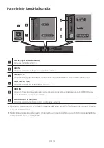 Preview for 305 page of Samsung HW-N400 Full Manual