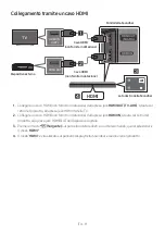 Preview for 312 page of Samsung HW-N400 Full Manual