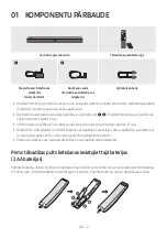 Preview for 336 page of Samsung HW-N400 Full Manual