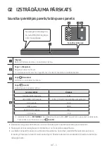 Preview for 337 page of Samsung HW-N400 Full Manual