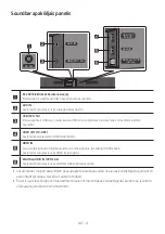 Preview for 338 page of Samsung HW-N400 Full Manual