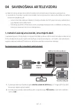 Preview for 340 page of Samsung HW-N400 Full Manual