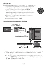 Preview for 374 page of Samsung HW-N400 Full Manual