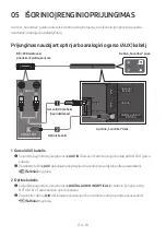 Preview for 377 page of Samsung HW-N400 Full Manual