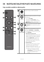 Preview for 385 page of Samsung HW-N400 Full Manual