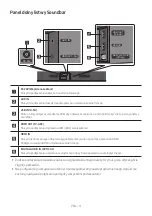 Preview for 404 page of Samsung HW-N400 Full Manual