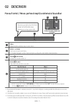 Preview for 436 page of Samsung HW-N400 Full Manual