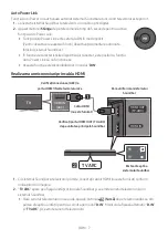 Preview for 440 page of Samsung HW-N400 Full Manual