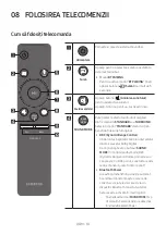 Preview for 451 page of Samsung HW-N400 Full Manual