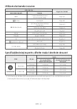 Preview for 455 page of Samsung HW-N400 Full Manual