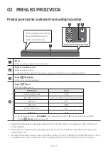 Preview for 469 page of Samsung HW-N400 Full Manual