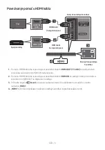 Preview for 477 page of Samsung HW-N400 Full Manual