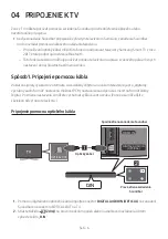 Preview for 505 page of Samsung HW-N400 Full Manual