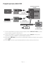 Preview for 510 page of Samsung HW-N400 Full Manual