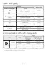 Preview for 554 page of Samsung HW-N400 Full Manual