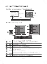 Предварительный просмотр 57 страницы Samsung HW-N410 User Manual