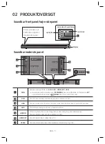 Предварительный просмотр 37 страницы Samsung HW-N460 User Manual