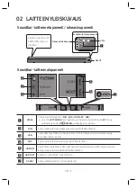 Предварительный просмотр 67 страницы Samsung HW-N460 User Manual