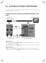 Предварительный просмотр 77 страницы Samsung HW-N460 User Manual