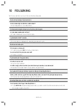 Предварительный просмотр 118 страницы Samsung HW-N460 User Manual