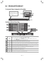 Предварительный просмотр 127 страницы Samsung HW-N460 User Manual