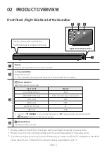 Предварительный просмотр 7 страницы Samsung HW-N550 Full Manual