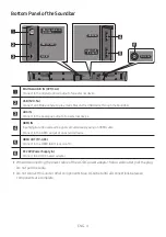 Предварительный просмотр 8 страницы Samsung HW-N550 Full Manual