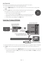 Предварительный просмотр 15 страницы Samsung HW-N550 Full Manual