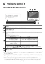 Предварительный просмотр 44 страницы Samsung HW-N550 Full Manual