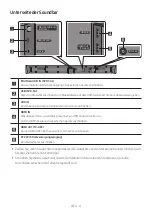 Предварительный просмотр 45 страницы Samsung HW-N550 Full Manual